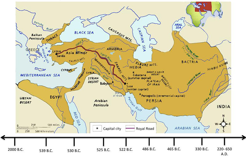 timeline of persian empire