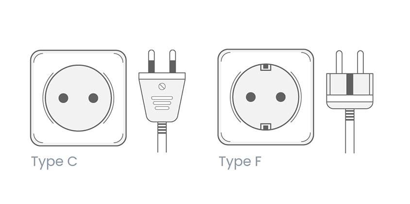 Iran Electrical Outlet