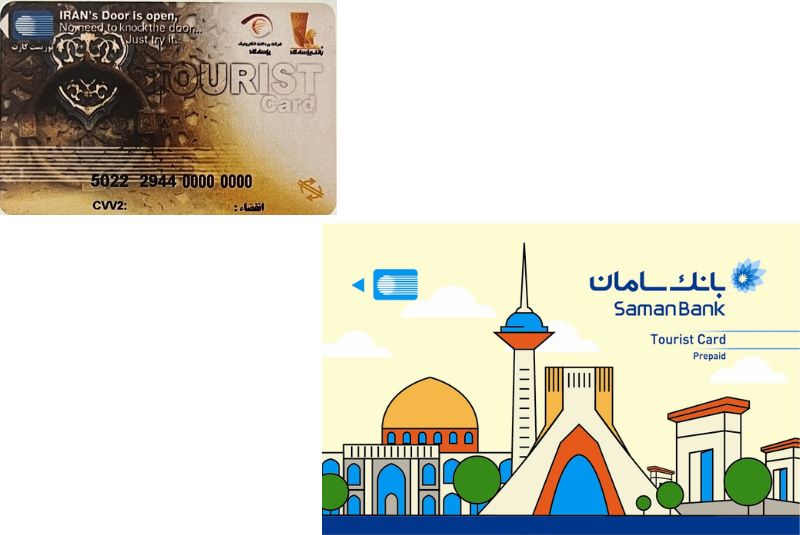 Types of Prepaid Debit Cards Available for Tourists